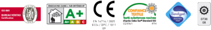 certificeringen